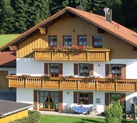 Haus Bergblick Apartamento Lindberg