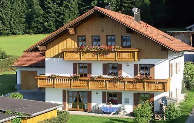 Haus Bergblick *